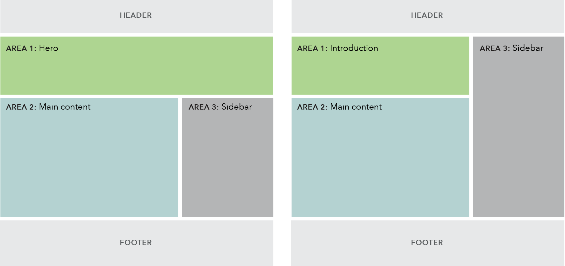 landing examples